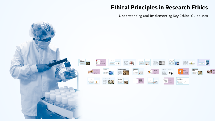Ethical Principles in Research Ethics by Jafesi Pulle on Prezi