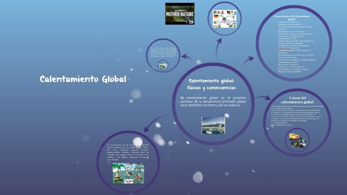 Calentamiento Global by zaida caballero sanchez on Prezi
