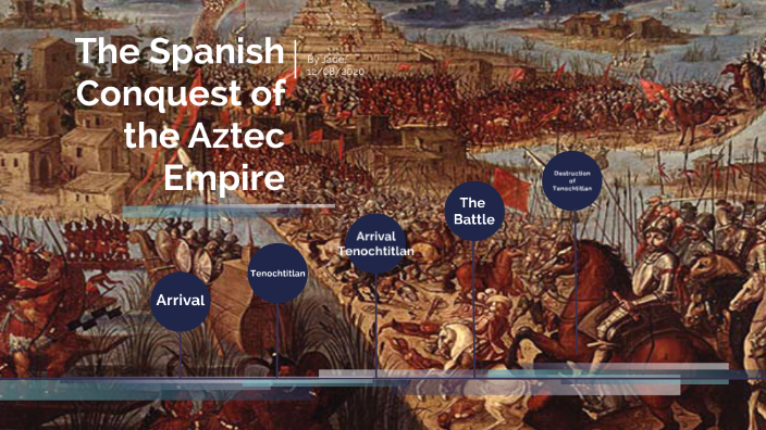 The Spanish Conquest Of The Aztec Empire By Jade Seidler On Prezi 2037