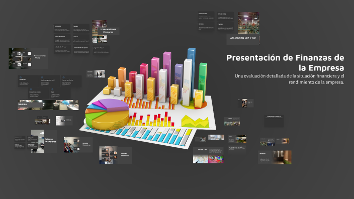 Presentación de Finanzas de la Empresa by jenni ramos on Prezi