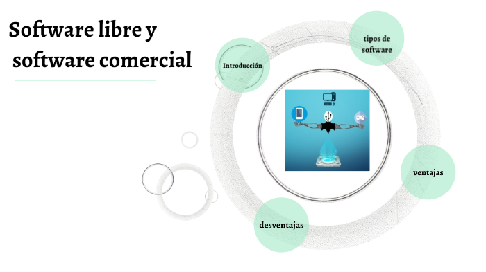 Software Libre Y Software Comercial By MAURICIO JIMENEZ MONTERRUBIO On ...