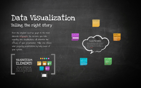 Data Visualization by Gabrielle Annala on Prezi