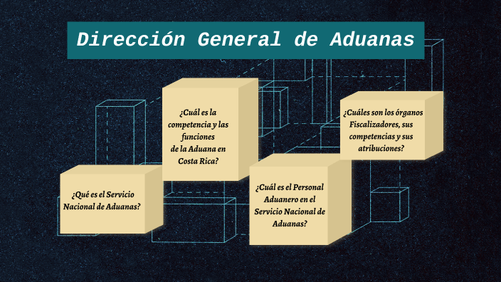 Dirección General De Aduanas By Valeria Monge On Prezi 4380
