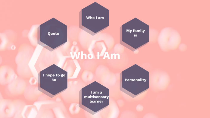 Who I Am by Benjamin Myers on Prezi