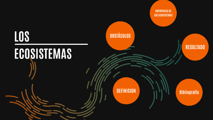 LOS ECOSISTEMAS by maribel lopez zuluaga on Prezi