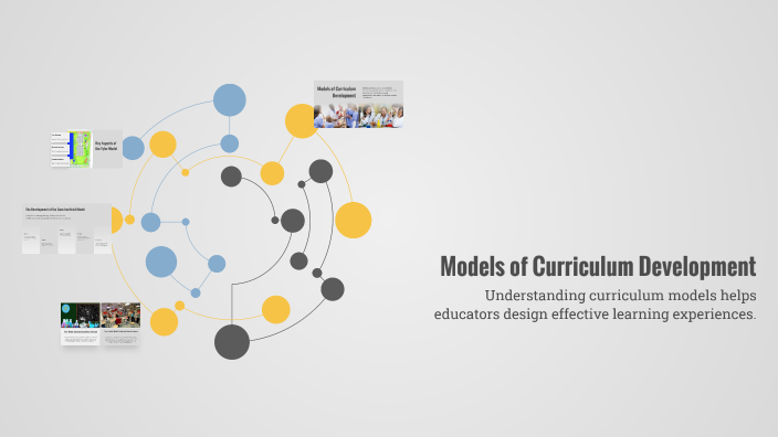 Models of Curriculum Development by Juhaina Rashed on Prezi