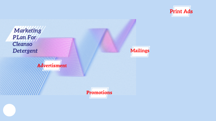 Final Prezi Project By Joel Jones On Prezi