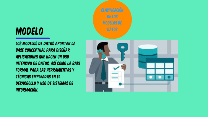 Base de datos by RICARDO JOSÉ SUÁREZ RAVELO on Prezi