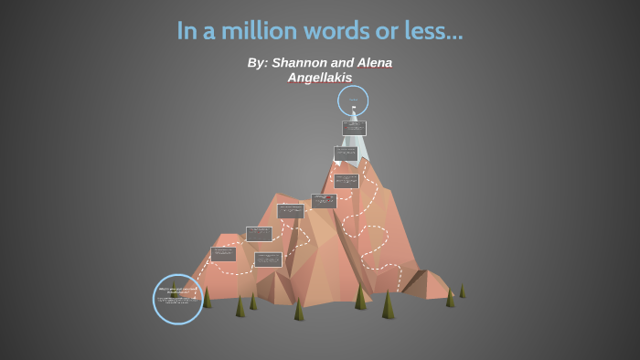 In a million words or less... by Alena Angellakis on Prezi