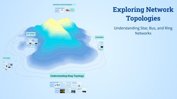 Exploring Network Topologies by ethan Ndlovu on Prezi