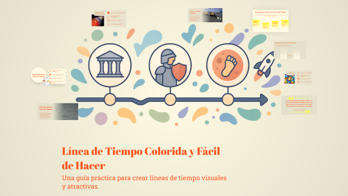 Línea de Tiempo Colorida y Fácil de Hacer by sergio salamanca on Prezi