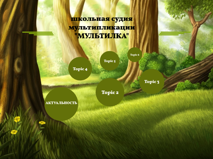 МУЛЬТИЛКА школьная студия мультипликации by карина скакова on Prezi