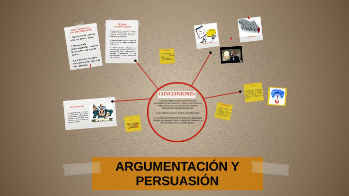 ARGUMENTACIÓN Y PERSUACIÓN by Carlos Daniel Gonzalez Cano on Prezi