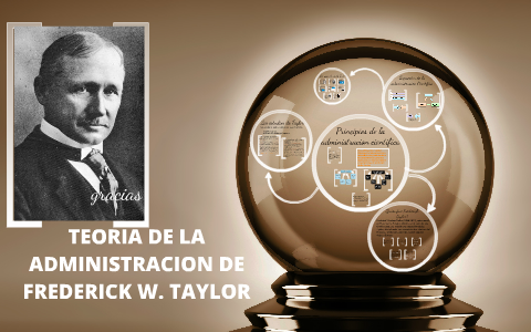 TEORIA DE LA ADMINISTRACION DE FREDERICK W. TAYLOR by Leidy Laura