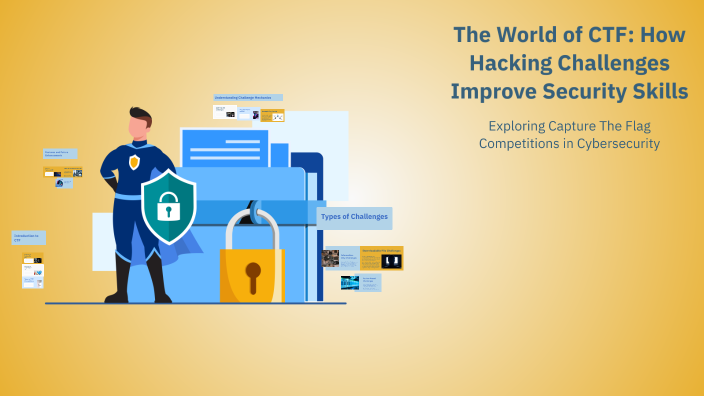 The World of CTF: How Hacking Challenges Improve Security Skills by ...