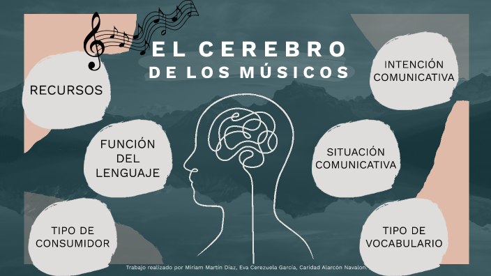 El Cerebro De Los Músicos By Miriam Martín On Prezi El Cerebro De Los Músicos By Miriam Martín On Prezi