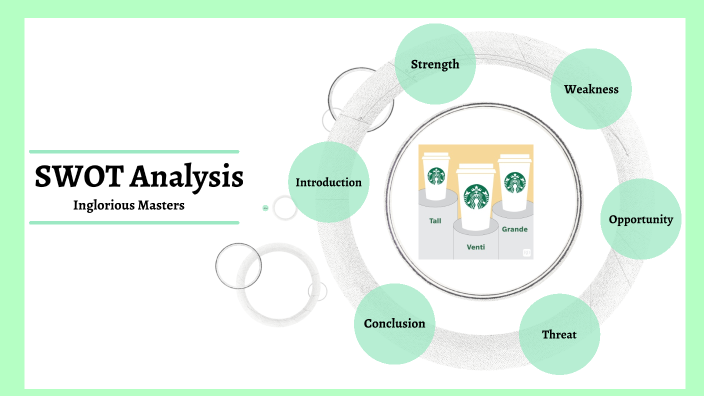 SWOT Analysis Presentation by Kristal Cintron on Prezi