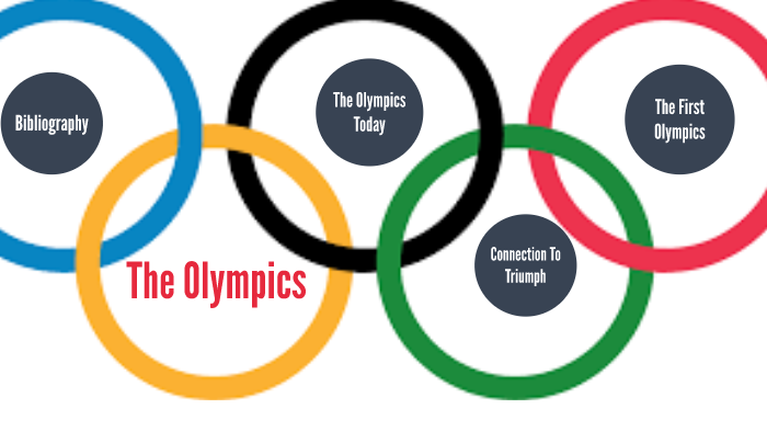 The History of the Olympics by Peter Wiley on Prezi