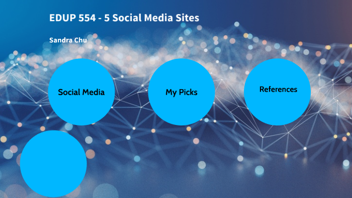 EDUP 554 Social Media Demo Project by Sandra Chu on Prezi