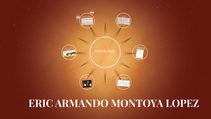 ERIC ARMANDO MONTOYA LOPEZ by eric montoya lopez on Prezi