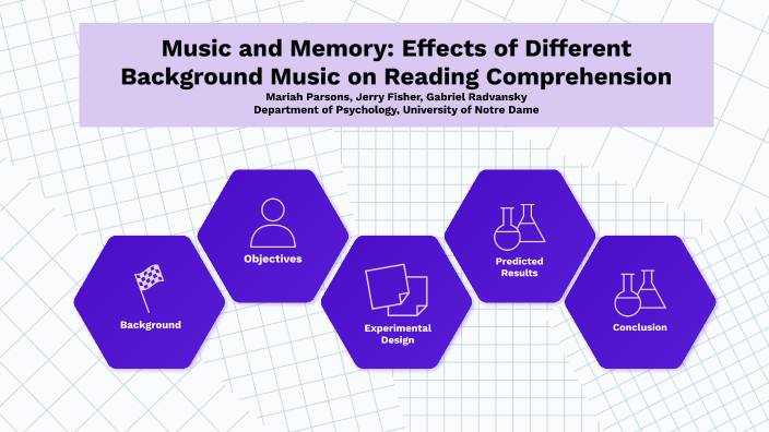 Music and Memory: Effects of Different Background Music on Reading ...
