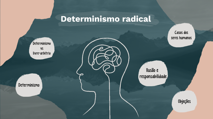 Determinismo Radical Demo By Susana Almeida On Prezi 2233