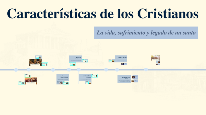 Características de los Cristianos by Damian Martinez on Prezi