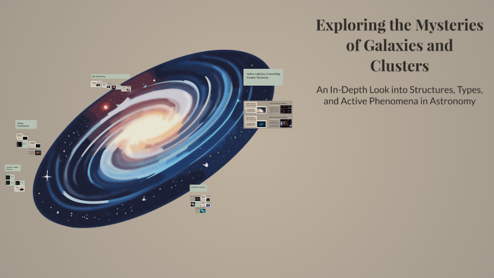 Exploring the Mysteries of Galaxies and Clusters by آرین بساطی on Prezi