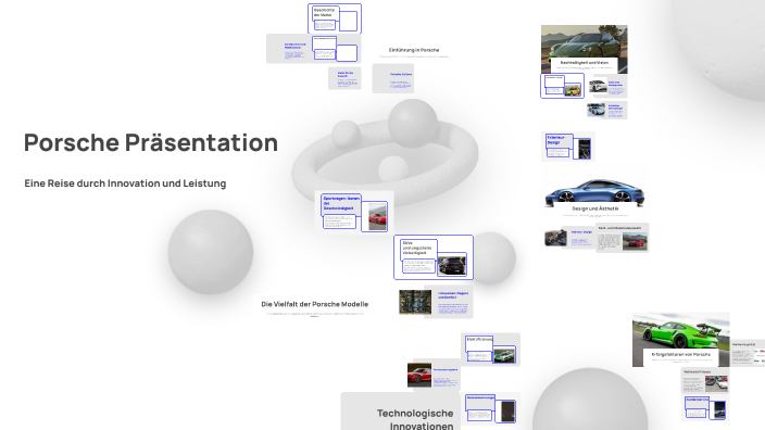 Porsche Präsentation by Nico Mösli on Prezi