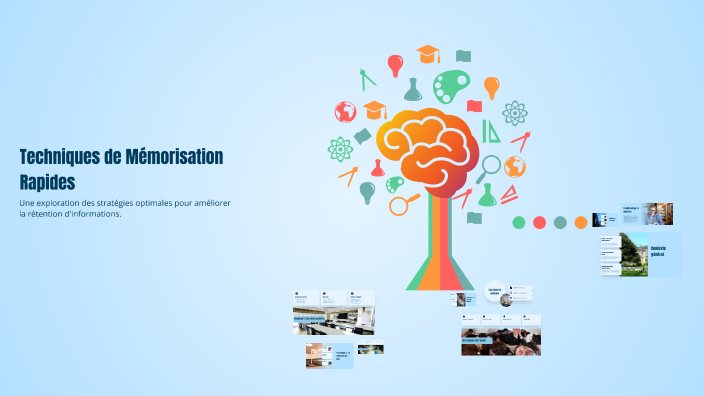 Techniques de Mémorisation Rapides by Pretty Rim on Prezi