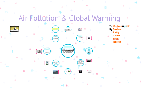 Air Pollution & Global Warming by Dorian Yen on Prezi