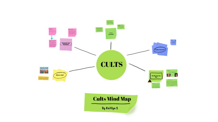 Cults Mind Map by Kaitlyn seetahal on Prezi