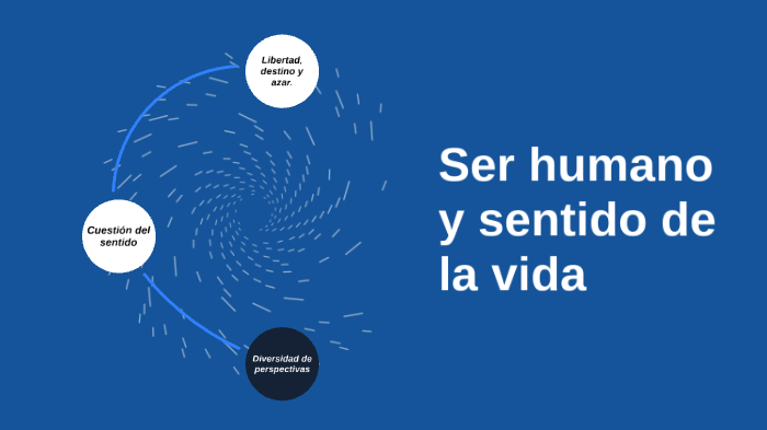 Ser Humano Y Sentido De La Existencia By Aaron Lloret On Prezi