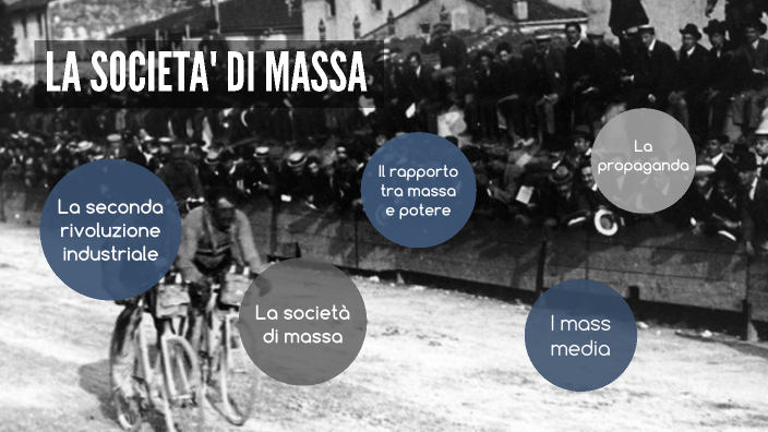 La società di massa by Giada Abdel Samad on Prezi