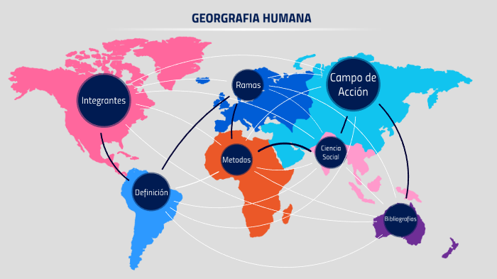 GEOGRAFIA HUMANA by Fabby Cornejo on Prezi