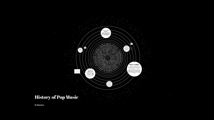 history-of-pop-music-by-winn-kan