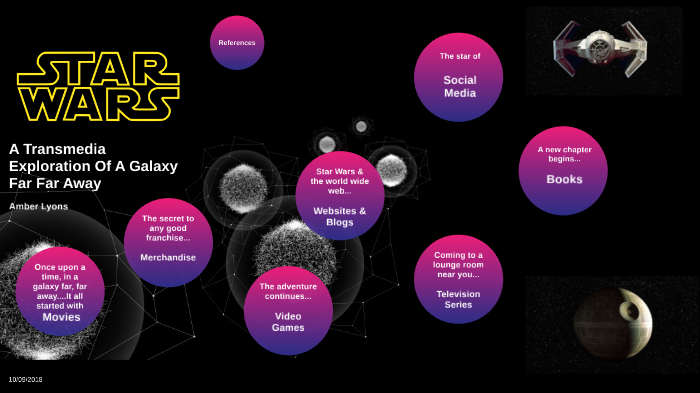 star wars essays exploring a galaxy far far away