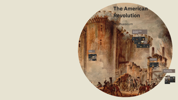 The American Revolution by Malea Young on Prezi