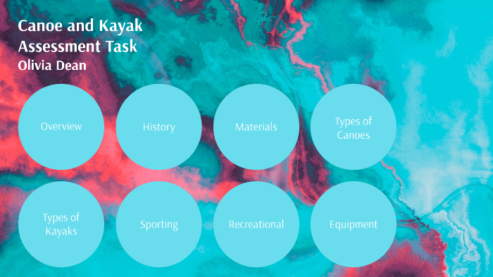 Canoe and Kayak Assessment Task by Olivia Dean on Prezi