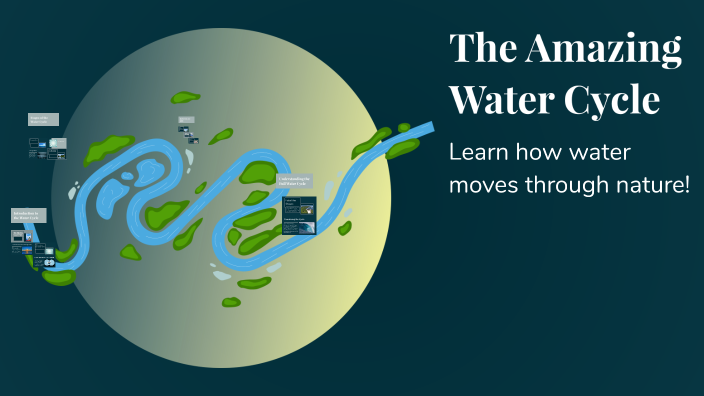 The Amazing Water Cycle by Sabreen Abd-Elrazeq on Prezi