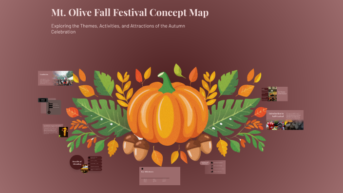 Fall Festival Concept Map by caitlyn strickland on Prezi