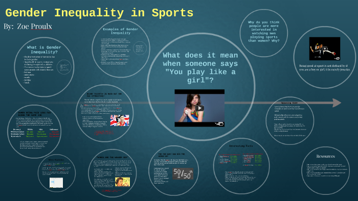 Gender Inequality by Zoe Proulx on Prezi