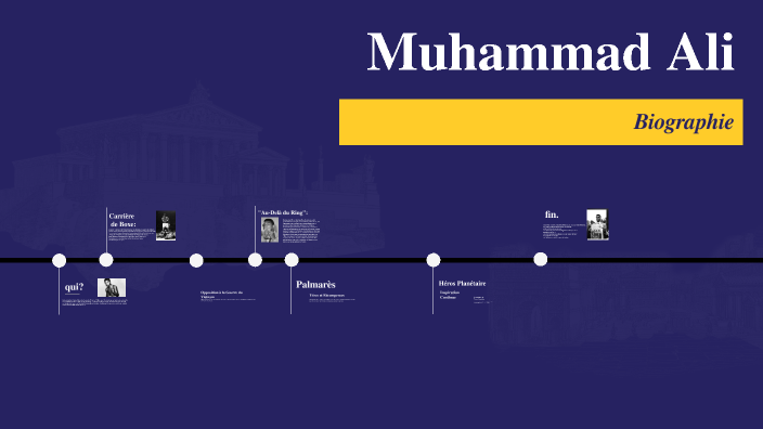 Muhammad Ali by 247 00 on Prezi