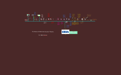 The History of Video Game Consoles - Timeline by Erick Jaimes