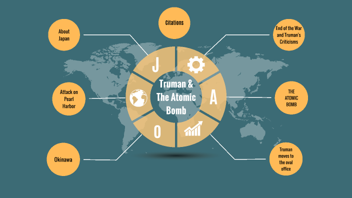 Truman and The Atomic Bomb by Daniel Allred on Prezi