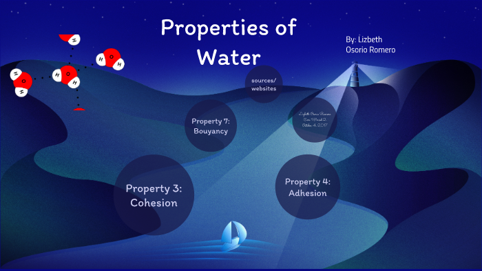 7 properties of water