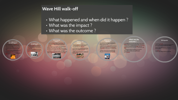 Wave Hill Walk-off by Joline Nolting on Prezi