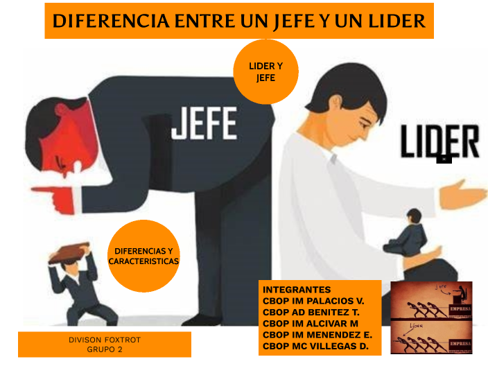 Diferencia Entre Un Lider Y Jefe By Victor Palacios On Prezi