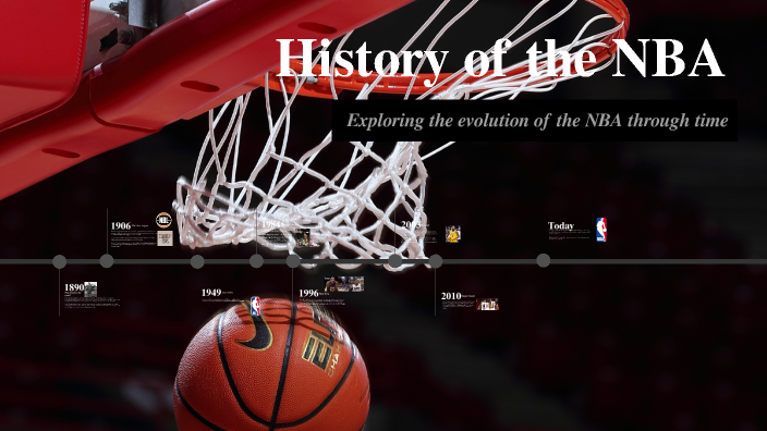 History of the NBA Timeline by Rob Pagilagan on Prezi