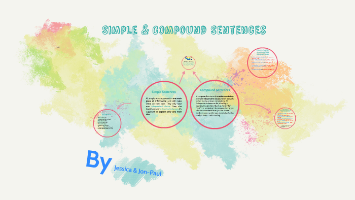 Simple and Compound Sentences by Jessica Pyne on Prezi